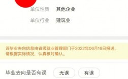 學(xué)信網(wǎng)就業(yè)去向能改嗎