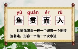 魚貫而入的貫的意思