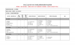 河北工業大學研究生招生信息網