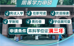 2025年湖北中醫(yī)藥大學(xué)醫(yī)學(xué)類專業(yè)同等學(xué)力申碩招生簡章官方報名入口