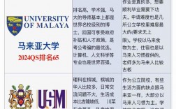 私立大學的優勢和劣勢是什么？適合哪些學生？