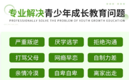 江蘇正規(guī)的叛逆軍事化封閉學(xué)校精選名單