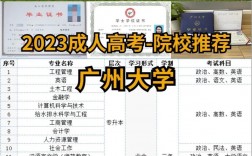 廣州大學專升本