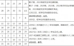 中國政法大學校歷(2024法學院校歷)