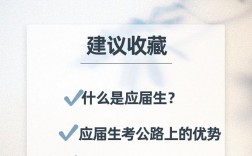 應屆生是什么意思 身份可以保留幾年