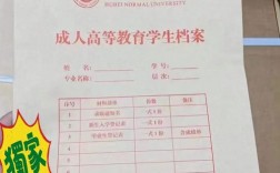 函授本科畢業(yè)后個人檔案怎么處理(去人才市場存檔案需要什么)