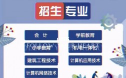 全日制大專招生網