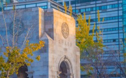 天津大學管理學院