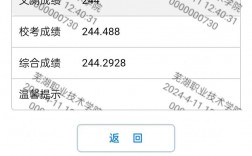 滁州職業(yè)技術(shù)學(xué)院成績(jī)查詢