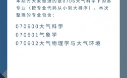 大氣科學專業考研哪個學校好