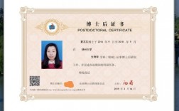 博士后是學位還是學歷(博士后一般月薪多少)