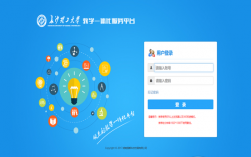 長沙理工大學(xué)教務(wù)管理系統(tǒng)（附入口+流程）