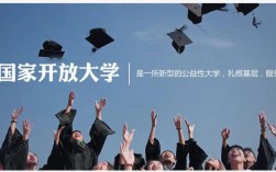 國(guó)家開(kāi)放大學(xué)的教育類(lèi)型是？有哪些專(zhuān)業(yè)？