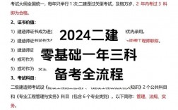 二建一年考幾次(普通人怎么報考二建)