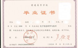 如何查詢畢業證書編號