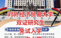 對(duì)外經(jīng)濟(jì)貿(mào)易大學(xué)考研好考嗎？復(fù)試刷人厲害嗎？