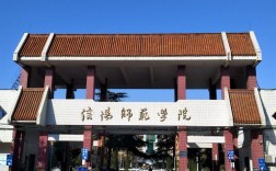 信陽師范學院大專