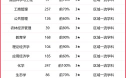 2024年江西農業(yè)大學排名
