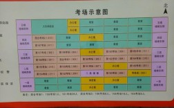 臨汾市考研考點(diǎn)有哪些(關(guān)于考研的基本常識(shí))
