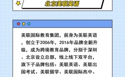 學英語哪個培訓機構比較好