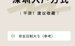 現(xiàn)在非全日制大專可以入戶深圳嗎？