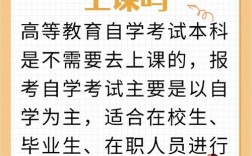 自考本科被錄取了要去上課嗎