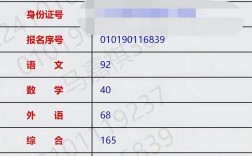 用身份證號查往年高考成績(畢業很久了怎么查高考成績)