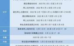 考大專(zhuān)證需要什么條件