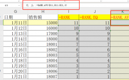rank函數三個條件怎么填