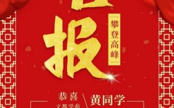 考研成功恭喜之詞(考研究生祝福語(yǔ))