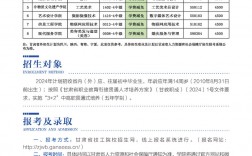 甘肅職業(yè)技術(shù)學(xué)校有哪些？如何選擇適合的專業(yè)？