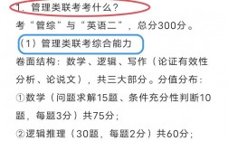 管綜題型及分值(管綜考到150分的難度)