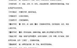 尺板斗食是什么意思_近義詞_來源