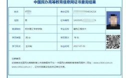 民信網的學歷能用嗎