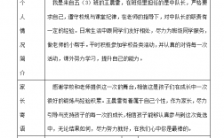 隊內職務怎么填(小學生隊內職務)