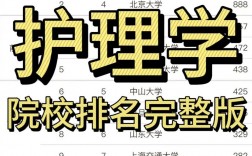 公辦專科護(hù)理專業(yè)院校排名如何？哪些學(xué)校值得關(guān)注？
