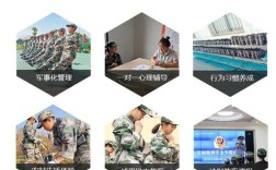 湖北荊門青少年特殊教育學校top10名單一覽