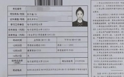 哈師大研究生好考嗎(哈爾濱師范大學研究生考試科目)