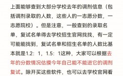 考研調(diào)劑回本校怎么聯(lián)系(考研最容易調(diào)劑的大學)