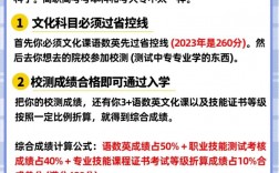 中專考本科需要什么條件(自考本科報名官網入口)
