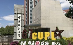 400分左右的政法大學(警校有哪些)
