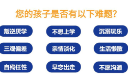 湖北地區問題青少年全封閉式特訓營(叛逆厭學網癮管教學校)