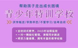 2025年咸寧咸安叛逆青少年管教封閉學校十大排名名單更新