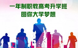 升學班是什么意思 可以參加高考嗎