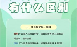 文科和理科的區別