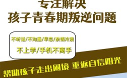  鄭州二七小孩子叛逆特訓(xùn)學(xué)校2025名單更新