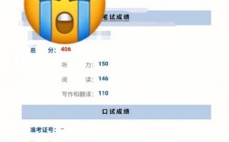 四級報名了不去考試會怎樣