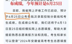 安徽省高考成績(往屆高考成績查詢?nèi)肟?