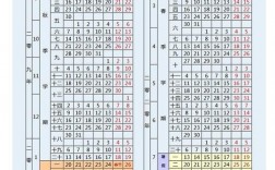 西南大學校歷