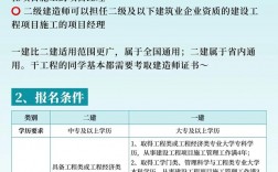 考一建需要什么學歷和專業